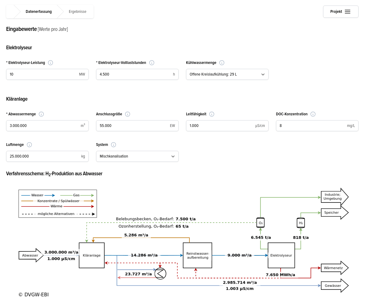 KA4H2-Tool zur Wasserstoff-Potenzialanalyse